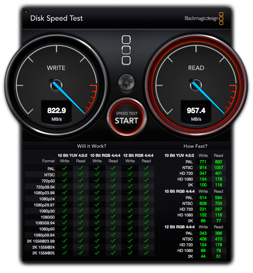 Mac_Pro_DiskSpeedTest