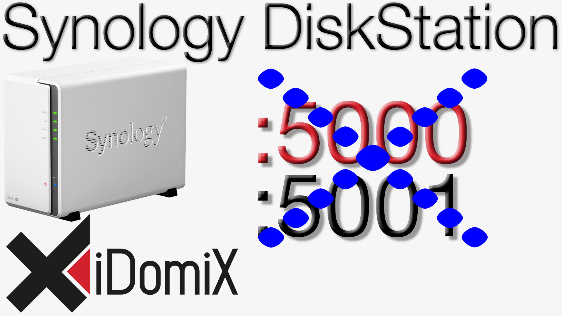 Synology DiskStation ohne Porteingabe 5000 oder 5001 erreichbar machen