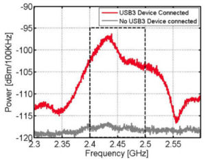 usb_intel_1