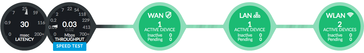 unifi_dashboard