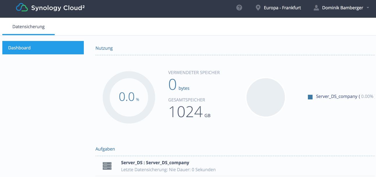 Synology C2