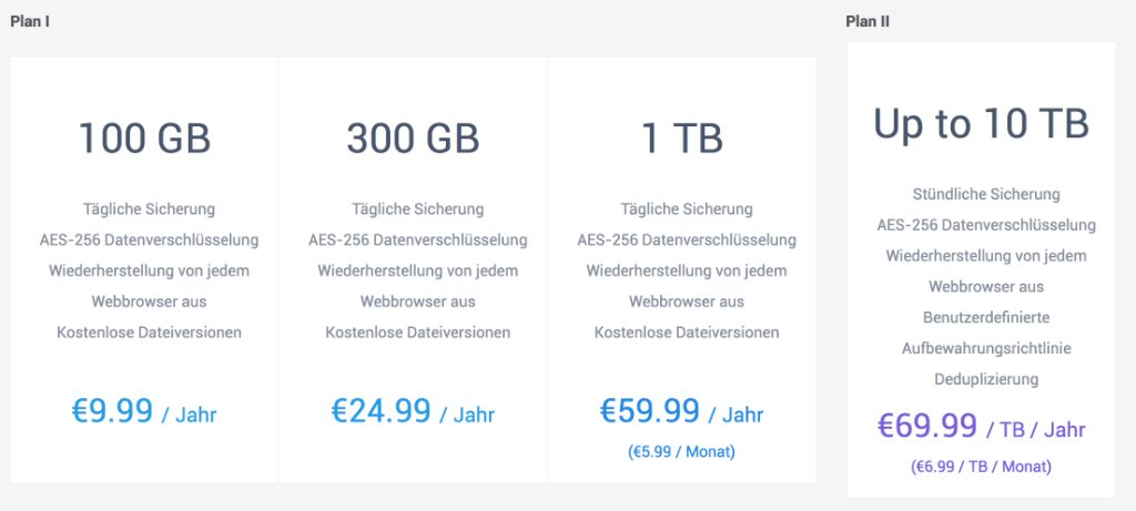 Synology C2